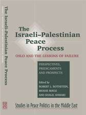 The Israeli-Palestinian Peace Process