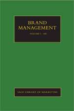 Brand Management