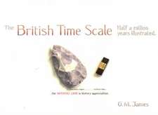 British Time Scale