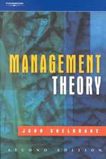 Management Theory