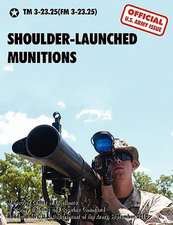 Shoulder-Launched Munitions