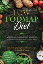 Low Fodmap Diet