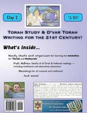 Torah Reading Guides