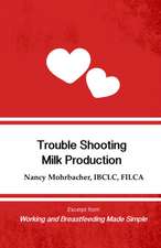 Trouble Shooting Milk Production: Excerpt from Working and Breastfeeding Made Simple