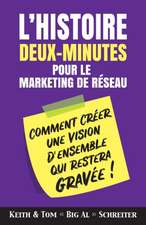 L'histoire Deux-Minutes pour le Marketing de Réseau