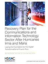 RECOVERY PLAN FOR THE COMM AMP IPB