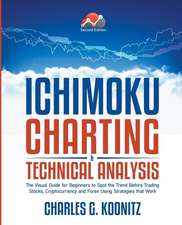Koonitz, C: Ichimoku Charting & Technical Analysis