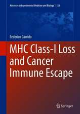 MHC Class-I Loss and Cancer Immune Escape