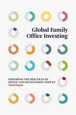 Global Family Office Investing: Exploring the Practices of Single- and Multi-Family Offices