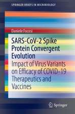 SARS-CoV-2 Spike Protein Convergent Evolution: Impact of Virus Variants on Efficacy of COVID-19 Therapeutics and Vaccines