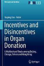 Incentives and Disincentives in Organ Donation: A Multicultural Study among Beijing, Chicago, Tehran and Hong Kong