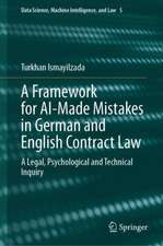 A Framework for AI-Made Mistakes in German and English Contract Law