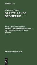 Die wichtigsten Darstellungsmethoden. Grund- und Aufriß ebenflächiger Körper