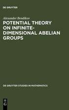 Potential Theory on Infinite-Dimensional Abelian Groups