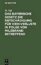 Das bayerische Gesetz die Entschädigung für Vieh-Verluste in Folge von Milzbrand betreffend