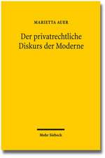 Der Privatrechtliche Diskurs Der Moderne: Wissenschaftsethik Und Recht