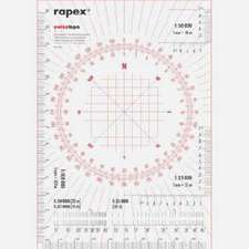 Rapex Coordinate Scale