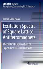 Excitation Spectra of Square Lattice Antiferromagnets