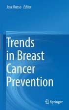 Trends in Breast Cancer Prevention