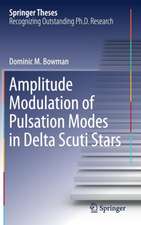 Amplitude Modulation of Pulsation Modes in Delta Scuti Stars 