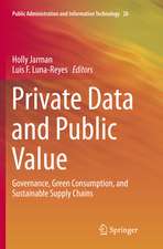 Private Data and Public Value: Governance, Green Consumption, and Sustainable Supply Chains