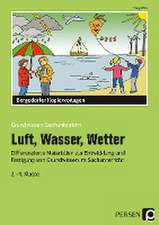 Luft, Wasser, Wetter