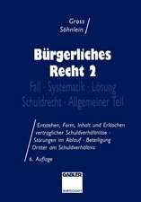 Bürgerliches Recht 2: Fall · Systematik · Lösung · Schuldrecht · Allgemeiner Teil