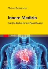 Innere Medizin