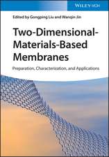 Two–Dimensional–Materials–Based Membranes – Preparation, Characterization, and Applications