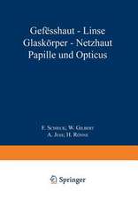 Gefässhaut · Linse Glaskörper · Netƶhaut Papille und Opticus