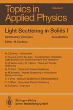 Light Scattering in Solids I: Introductory Concepts