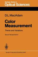 Color Measurement