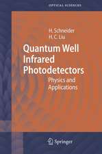 Quantum Well Infrared Photodetectors: Physics and Applications