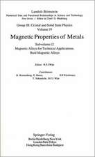 Hard Magnetic Alloys