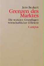 Grenzen des Marktes