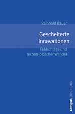 Gescheiterte Innovationen