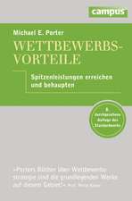 Wettbewerbsvorteile