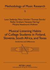 Musical Listening Habits of College Students in Finland, Slovenia, South Africa, and Texas