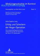 Erfolg Und Scheitern Der Hegar-Operation