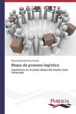 Mapa de Proceso Logistico: Tratamiento Con Acido Lipoico