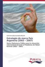 Estrategia de Marca Pais Argentina (2003 - 2007)