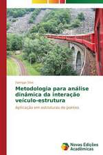 Metodologia Para an Lise Din Mica Da Int: Teste de Detecao Da Simulacao de Problemas de Memoria