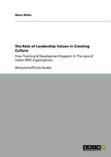 The Role of Leadership Values in Creating Culture