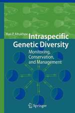 Intraspecific Genetic Diversity: Monitoring, Conservation, and Management