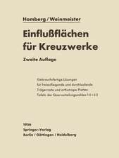 Einflußflächen für Kreuzwerke: Freiaufliegende und über mehrere Öffnungen durchlaufende Systeme