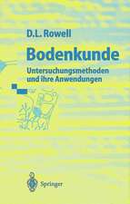 Bodenkunde: Untersuchungsmethoden und ihre Anwendungen