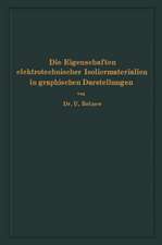 Die Eigenschaften elektrotechnischer Isoliermaterialien in graphischen Darstellungen: Eine Sammlung von Versuchsergebnissen aus Technik und Wissenschaft