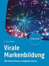 Virale Markenbildung