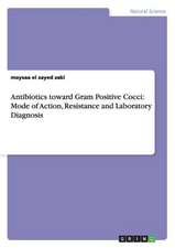 Antibiotics Toward Gram Positive Cocci