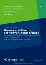 Messung und Steuerung der Kommunikations-Effizienz